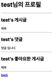 django_many_to_many_relationship3