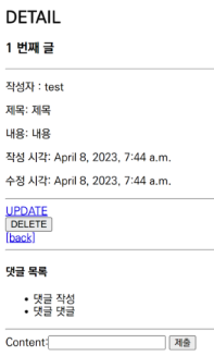 django_many_to_one_relationship2